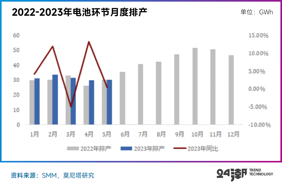 百度 第240页