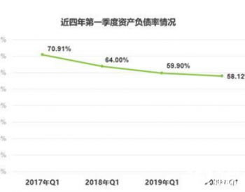 百度 第238页