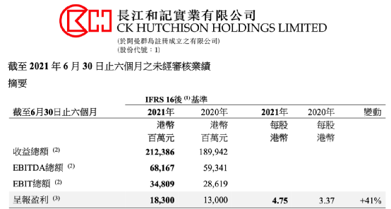 新闻 第185页