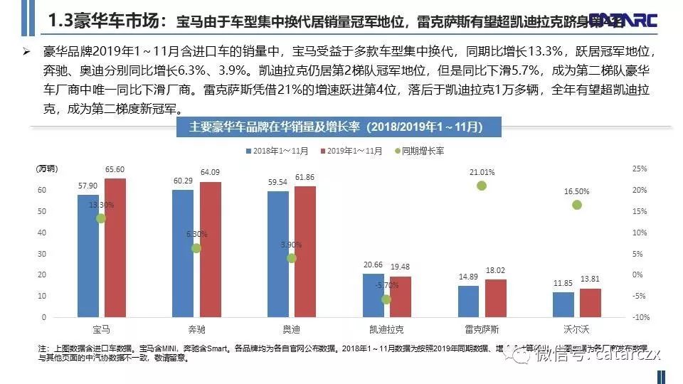 新闻 第226页