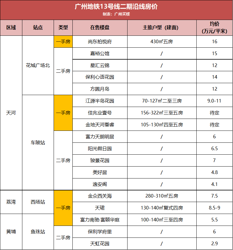 新闻 第192页