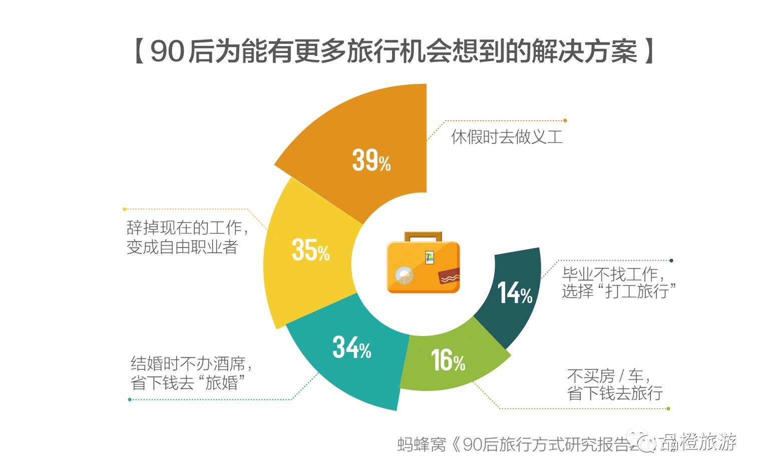 新闻 第170页