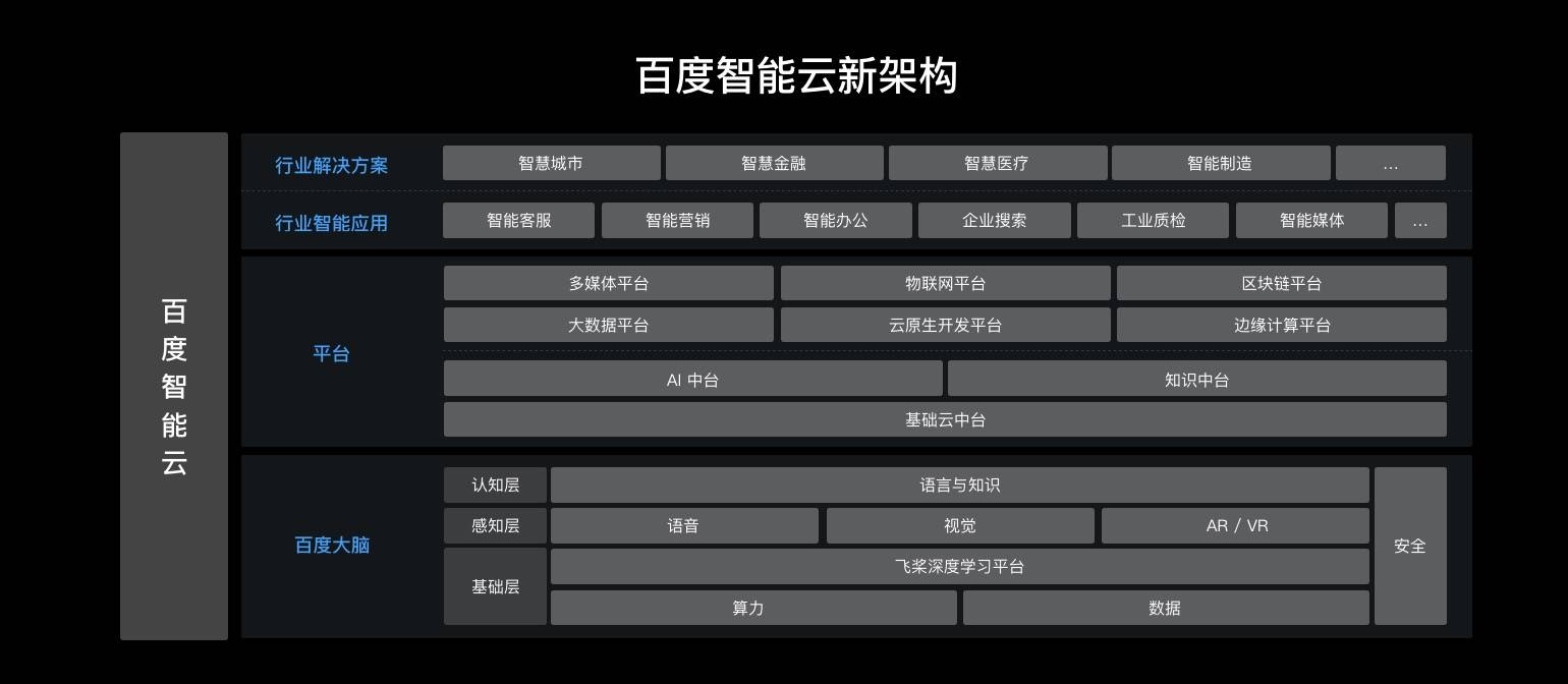 咨询 第222页