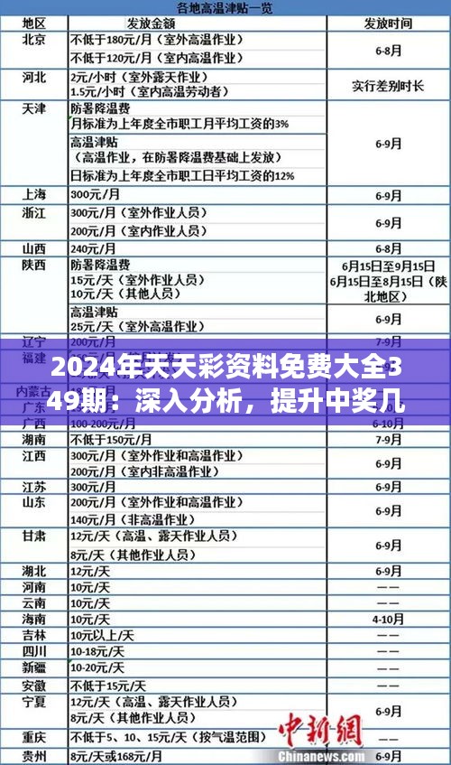 解析与落实，关于2025年天天彩免费资料的政策释义与实施策略解析与落实,关于2025年天天彩免费资料的政策释义与实施策