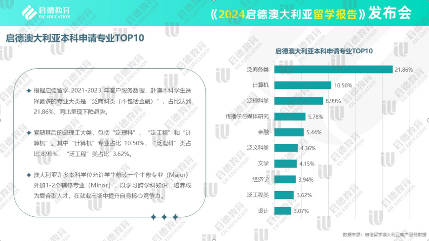 新闻 第164页