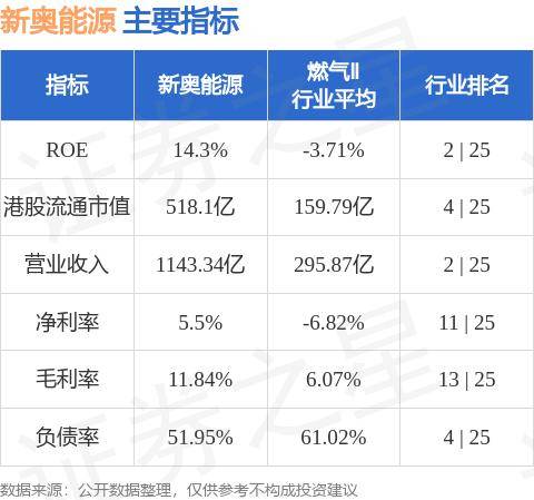 新奥2025料大全最新版本的精准魅力，超级版4.66.854的赞叹新奥2025料大全最新版本,让人赞叹的高精准度_超级版4.66.854