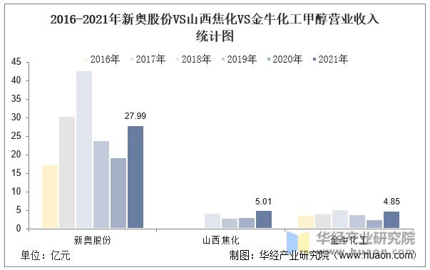 新闻 第295页