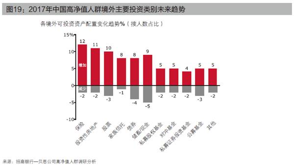 第592页