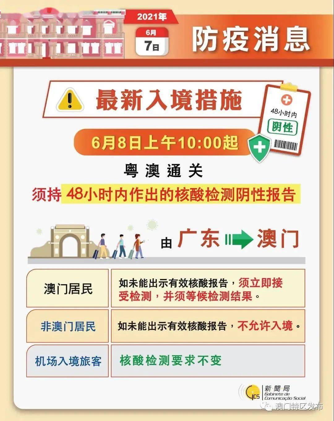 澳门与香港管家婆在2025年的精准实证释义、解释与落实策略探讨2025年澳门与香港管家婆100%精准准实证释义、解释与落实