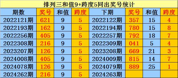 一码一肖，揭秘精准预测的秘密—百分之百精准预测之道一码一肖100%精准—揭秘精准预测的秘密