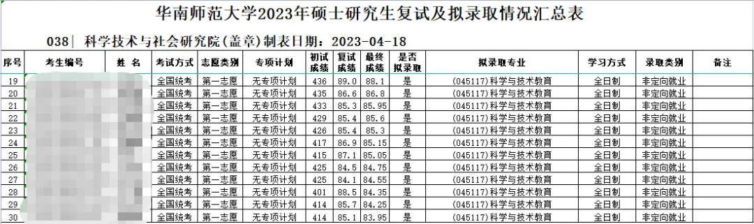 新闻 第147页