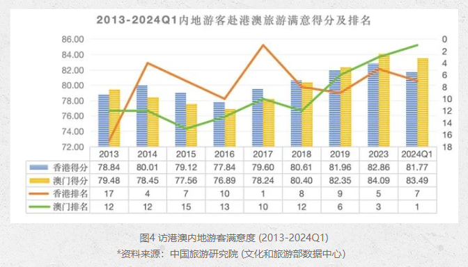 澳门与香港，未来五年的全面释义与展望到2025年管家婆精准解析澳门与香港;2025年管家婆100%精准的全面释义与展望