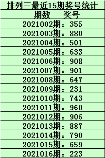 揭秘神秘预测，最准一码一肖的百分百准确性最准一码一肖100%噢,揭秘百分百准确一码一肖的神秘预测