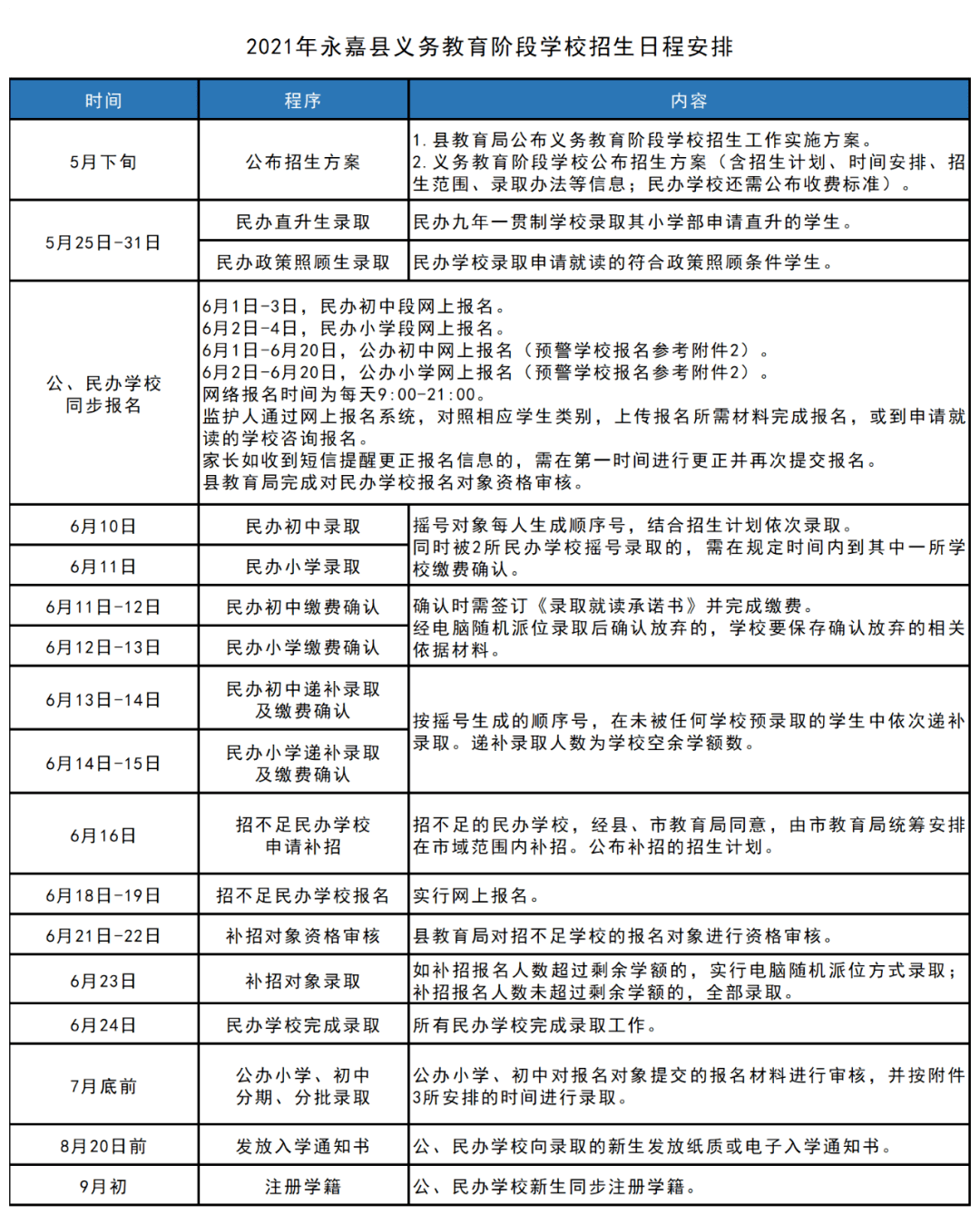 2025全年新奥正版资料大全，精选解析与落实策略2025全年新奥正版资料大全-精选解析落实 资讯 马永超