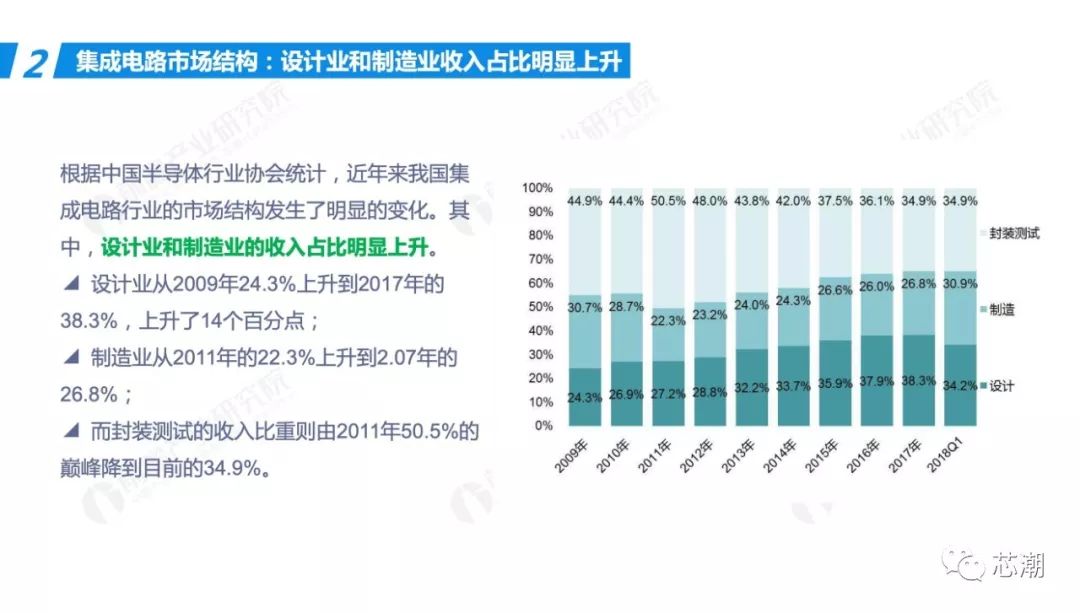 百度 第145页