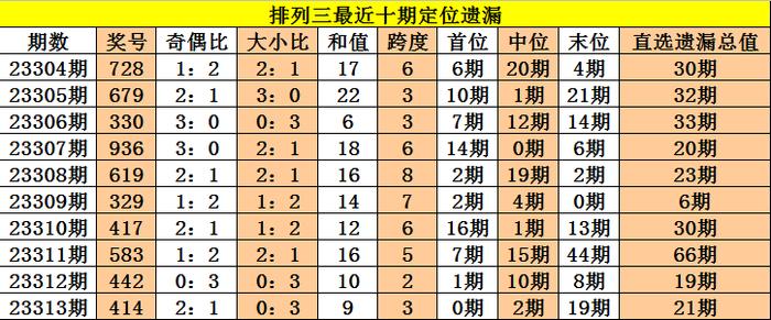 新澳门三中三必中一组的深度解读与解析新澳门三中三必中一组,深度解答解释落实_6h35.67.67