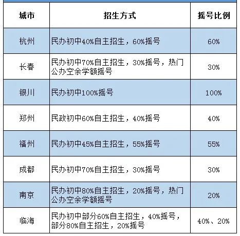 关于2025年天天彩免费资料全面释义、解释与落实的深入解析2025年天天彩免费资料全面释义、解释与落实 今日金融