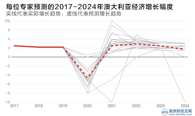 新闻 第132页