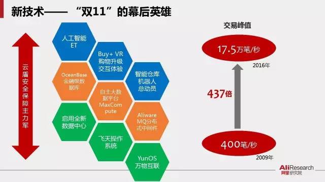 百度 第139页