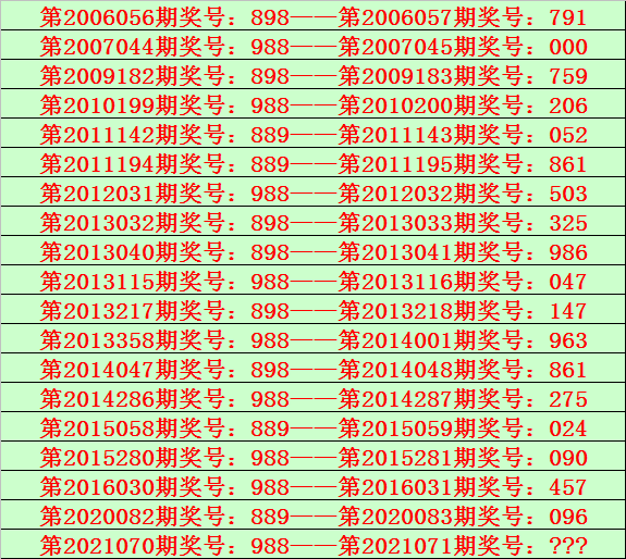 揭秘神秘预测，最准一码一肖的百分百准确性最准一码一肖100%噢,揭秘百分百准确一码一肖的神秘预测