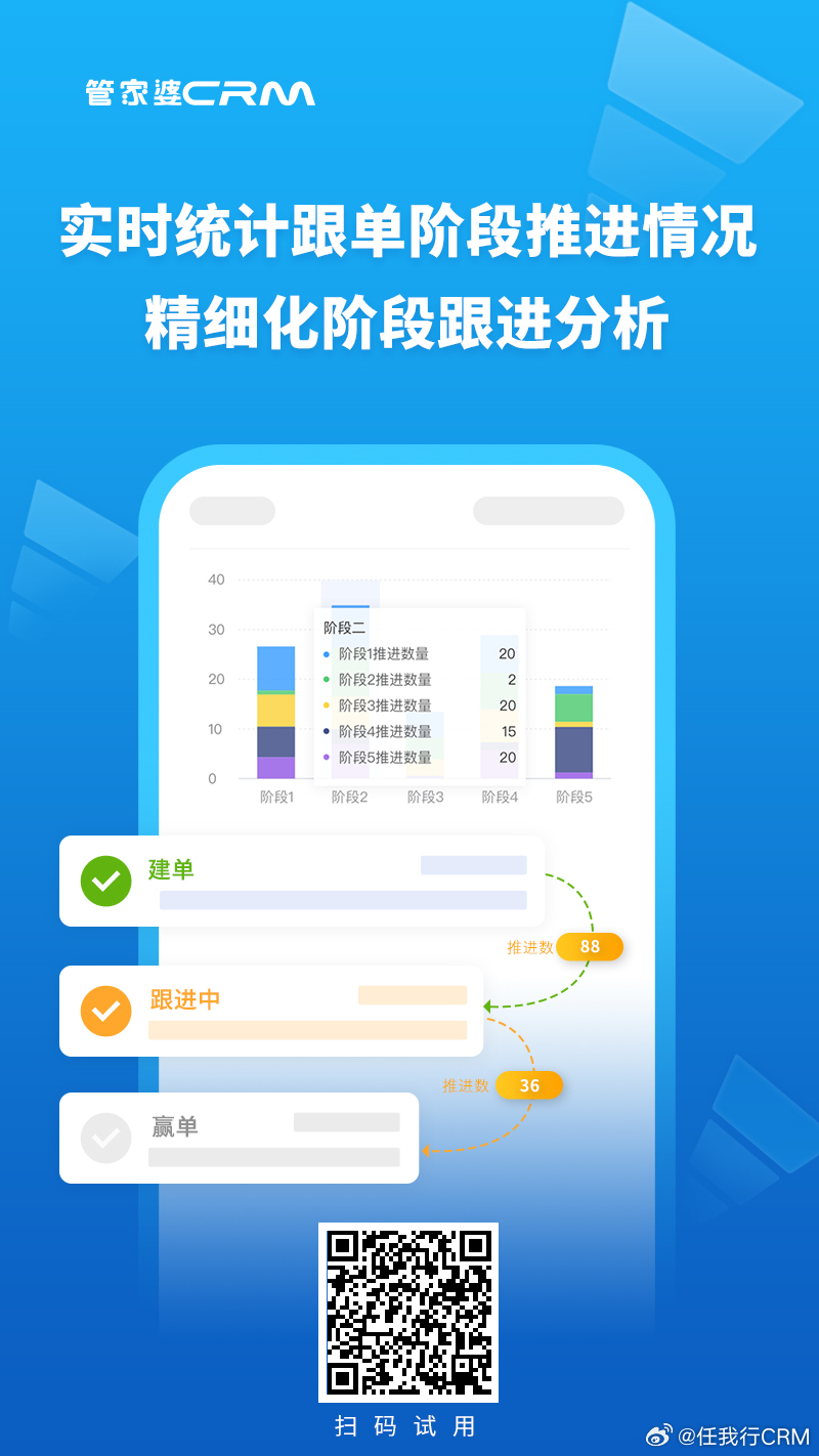 精准管家婆全准，智能AI深度解析与iPhone版v11.64的应用探索7777788888精准管家婆全准_智能AI深度解析_iPhone版v11.64