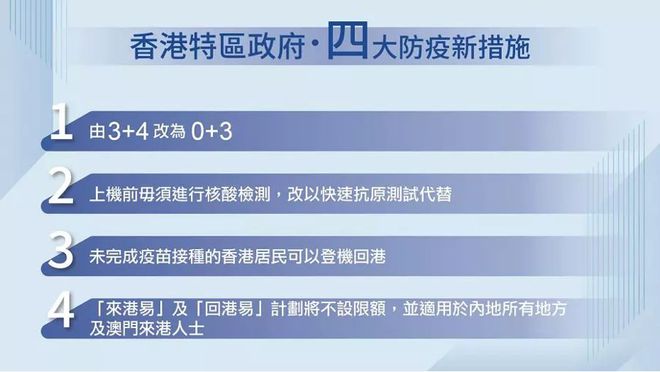 澳门与香港在2025年的全年免费政策，详细解读、分析与实施策略2025澳门和香港,全年免费政策的;详细解答、解释与落实