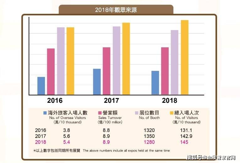 澳门与香港管家婆在预测领域的精准实证，释义、解释与落实（到2025年）2025年澳门与香港管家婆100%精准准实证释义、解释与落实