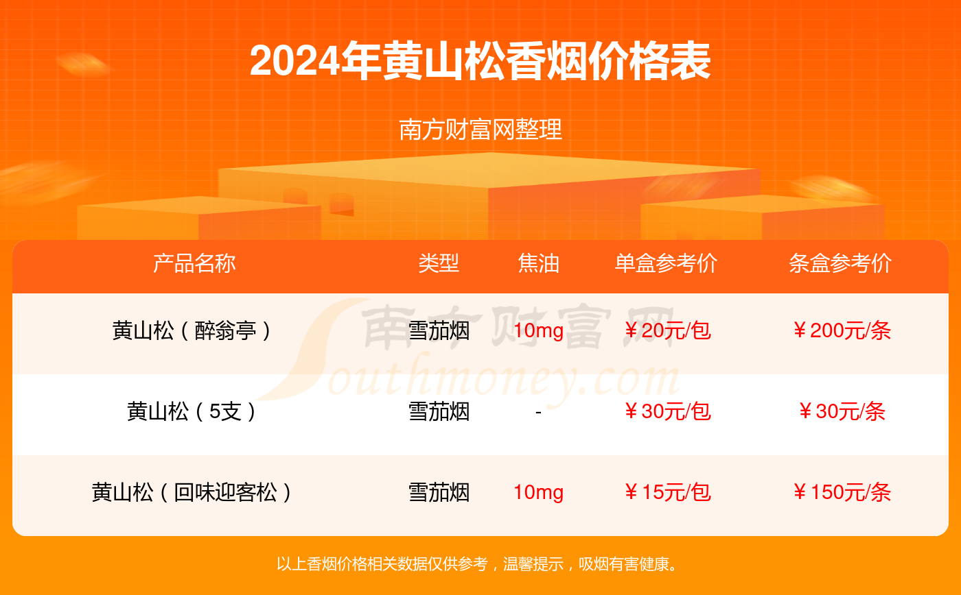 揭秘管家婆一码一肖，精准预测背后的秘密管家婆一码一肖100准确,管家婆精准预测一码一肖,100%准确