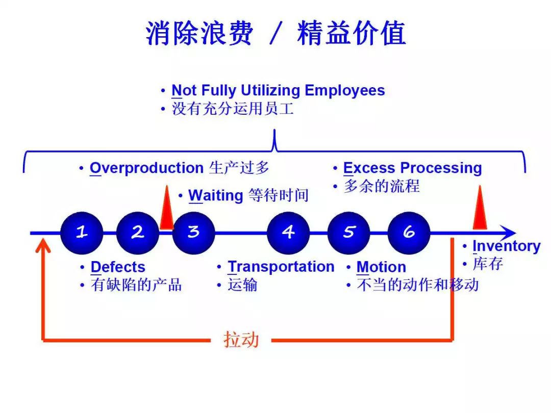 百度 第120页