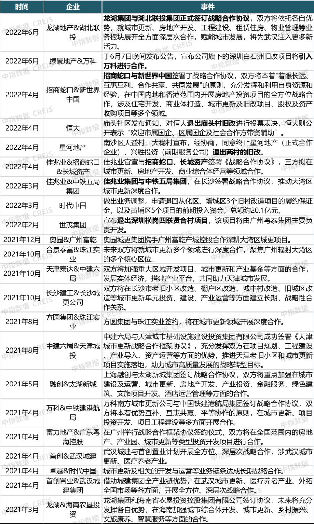 揭秘预测背后的全套路，探寻新奥最新资料内部资料与未来展望（至2025年）2025年新奥最新资料内部资料,揭秘预测背后全套路!快速精.