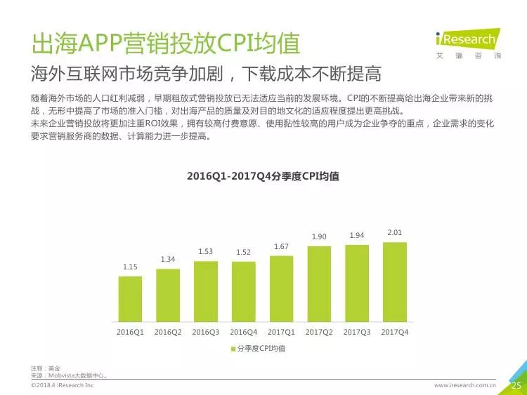 咨询 第115页