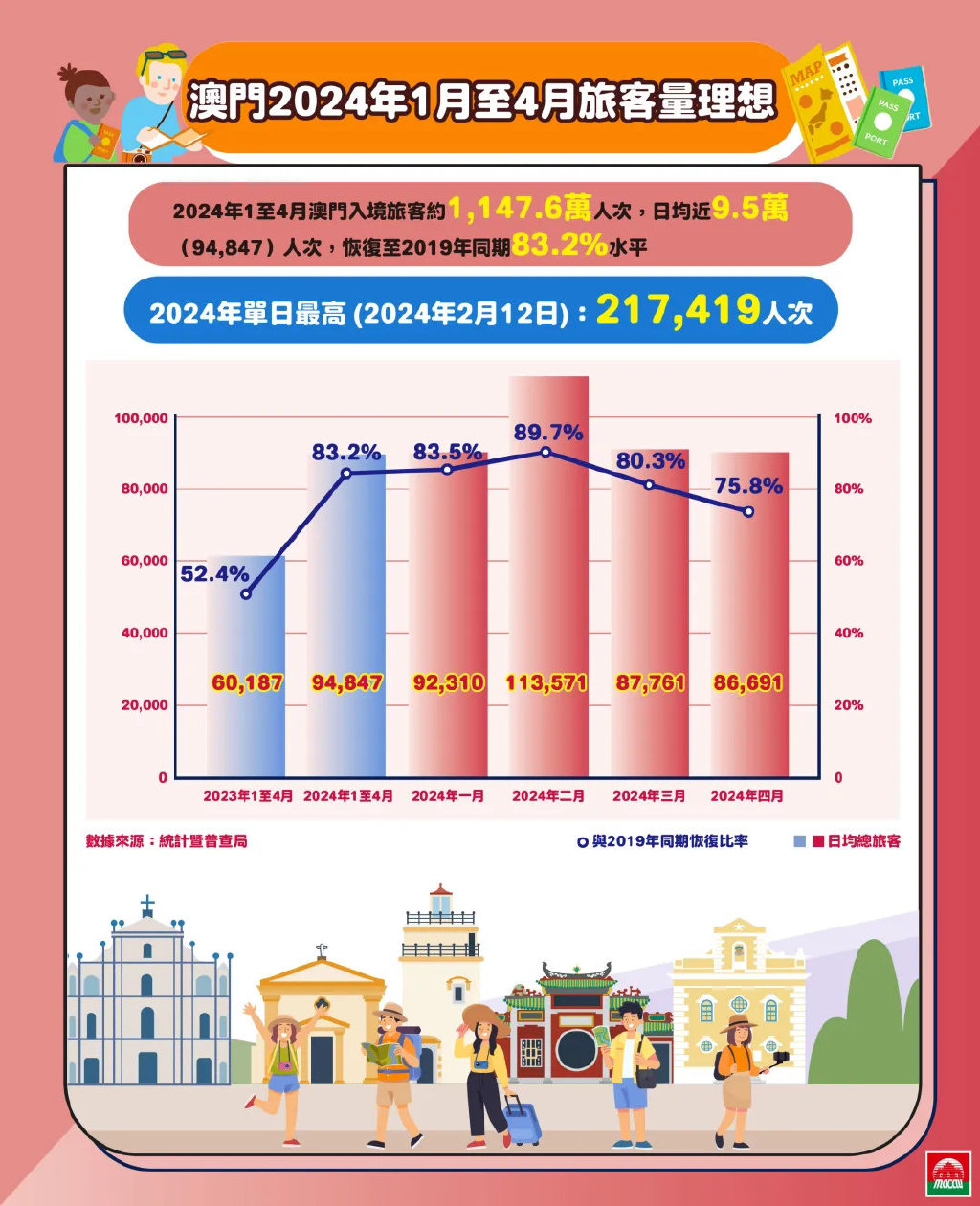 探索新澳门，2025年全面免费政策的释义、解释与落实之路2025年新澳门全年免费全面释义、解释与落实 风萧萧易水