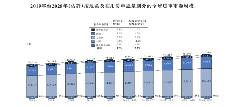 百度 第112页