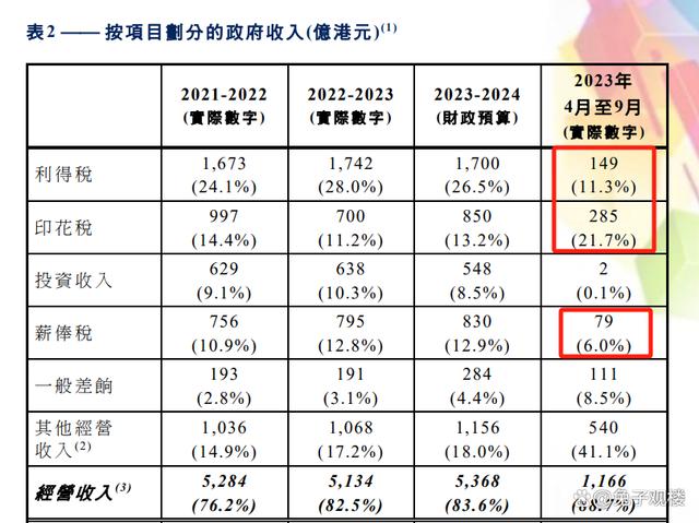 澳门与香港在2025年的全年免费政策，详细解读、分析与实施策略2025澳门和香港,全年免费政策的;详细解答、解释与落实