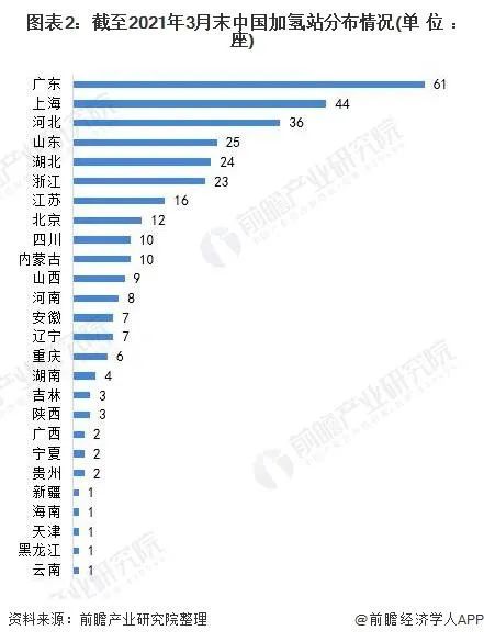 咨询 第40页