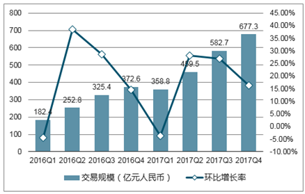 百度 第103页