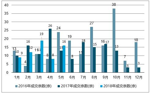 新闻 第100页