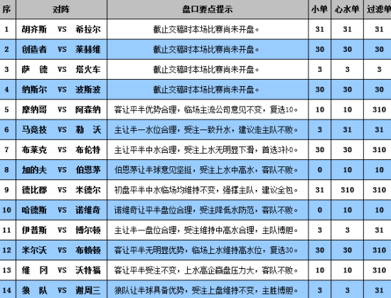 咨询 第67页