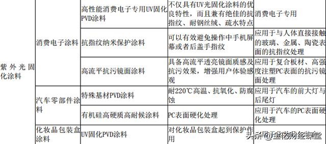 百度 第24页