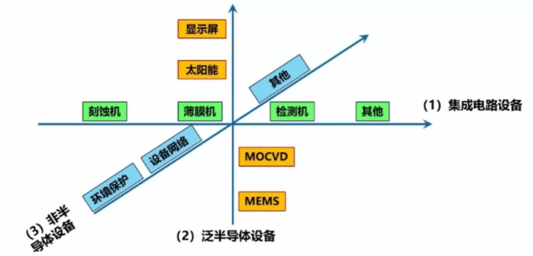 百度 第28页