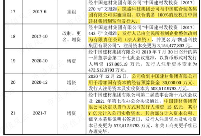 新闻 第30页