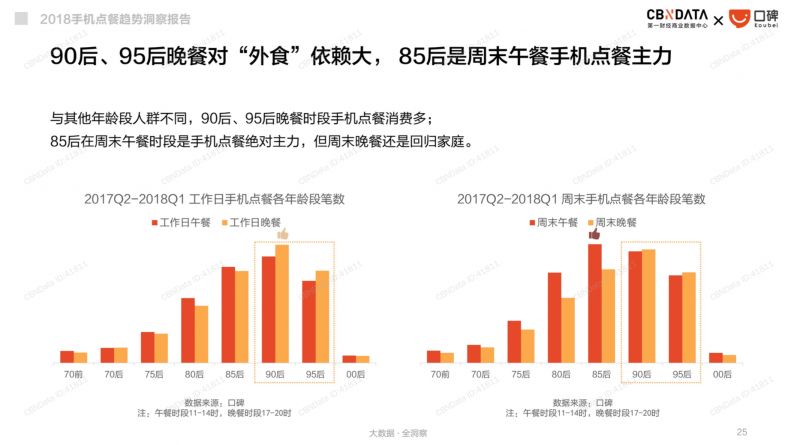 新澳2025最新餐饮趋势概览，从资料大全洞悉未来餐饮业的变革新澳2025最新资料大全021期32-19-41-28-36-26T:32 餐饮