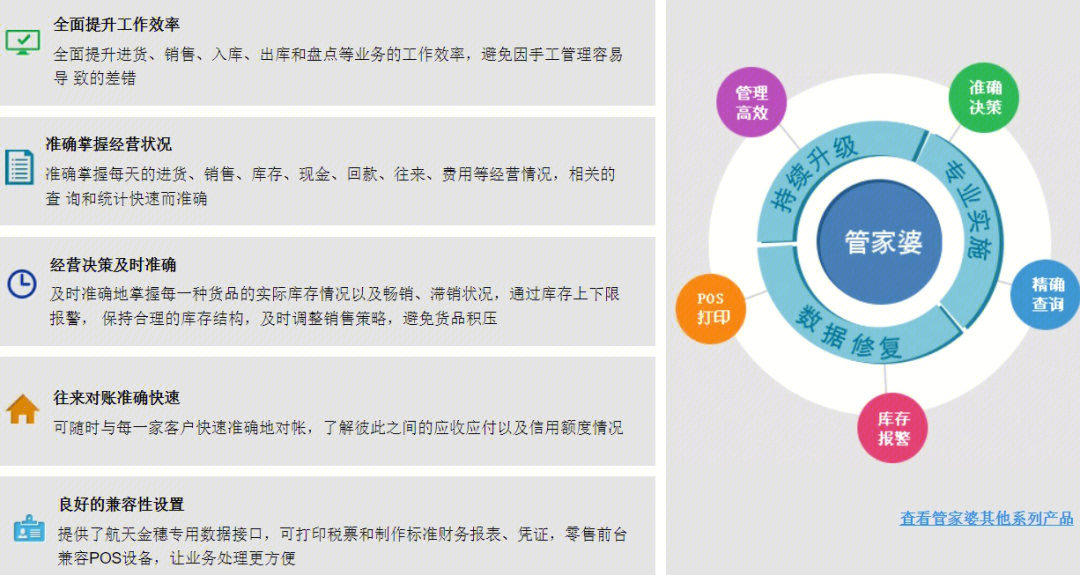 精准管家婆，今日必读—实用释义、解释与落实7777788888精准管家婆,实用释义、解释与落实 今日必读