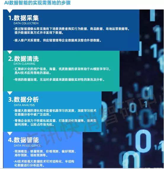 今晚四不像预测一肖必中，深入解析数据与揭秘UVI68.154SE版秘密武器今晚四不像预测一肖必中,数据解析详述_UVI68.154SE版