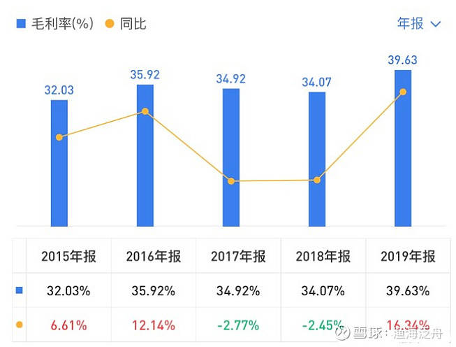 揭秘预测背后的全套路，探索新奥集团内部资料，展望未来的蓝图2025年新奥最新资料内部资料,揭秘预测背后全套路!快速精.