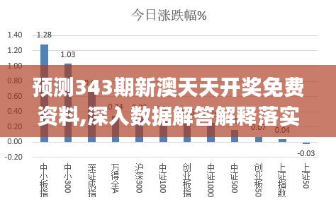 揭秘2025年天天彩免费资料全面释义与落实，今日金融视角2025年天天彩免费资料全面释义、解释与落实 今日金融