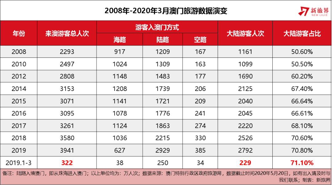 澳门与香港管家婆在预测领域的精准实证，释义、解释与落实策略（到2025年）2025年澳门与香港管家婆100%精准准实证释义、解释与落实