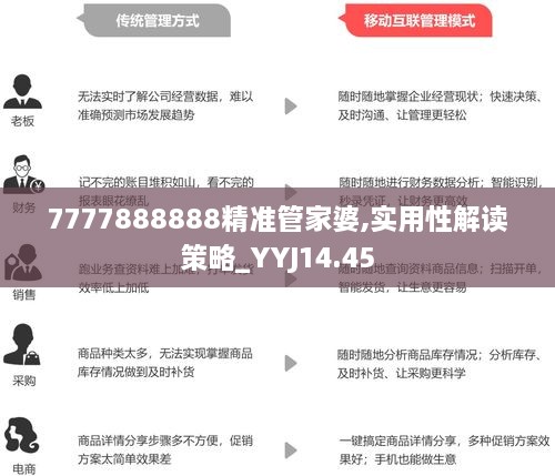 精准管家婆，今日必读—实用释义、解释与落实7777788888精准管家婆,实用释义、解释与落实 今日必读