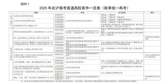 澳门与香港在2025年的全年免费政策，详细解读、分析与实施策略2025澳门和香港,全年免费政策的;详细解答、解释与落实