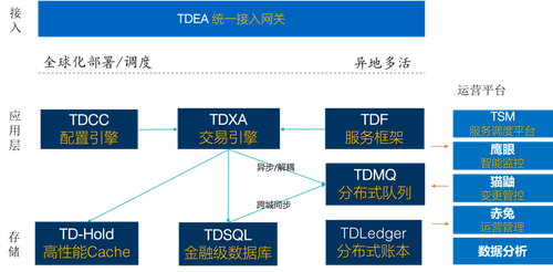 关于2025年天天彩资料免费大全的全面解答与落实方案2025年天天彩资料免费大全,全面解答解释落实_e904.27.04